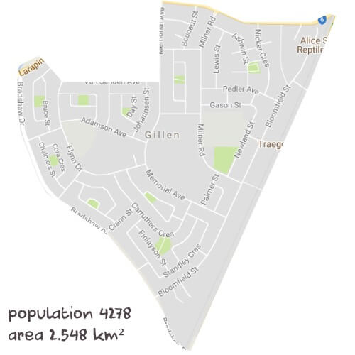 Chemistry Tutoring Near Me